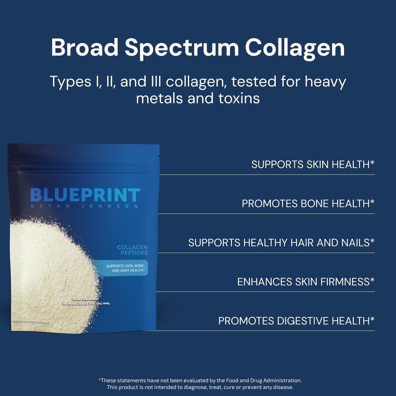 Blueprint Bryan Johnson Hydrolyzed Collagen Peptides Powder – Type I, II & III Collagen for Women & Men – Unflavored Protein Supplement for Hair, Skin, Nails, Joints & Cartilage – 20g – 30 Servings
