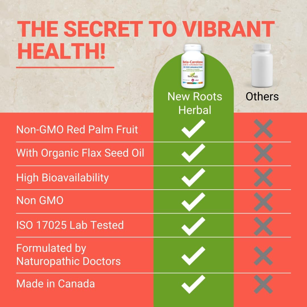 NEW ROOTS HERBAL Beta-Carotene 25,000 IU Supplements | Vitamin A (90 Softgels) | Full Spectrum of Carotenoids | Naturally Sourced from Non-GMO Red Palm Fruit + Organic Flax Seed Oil