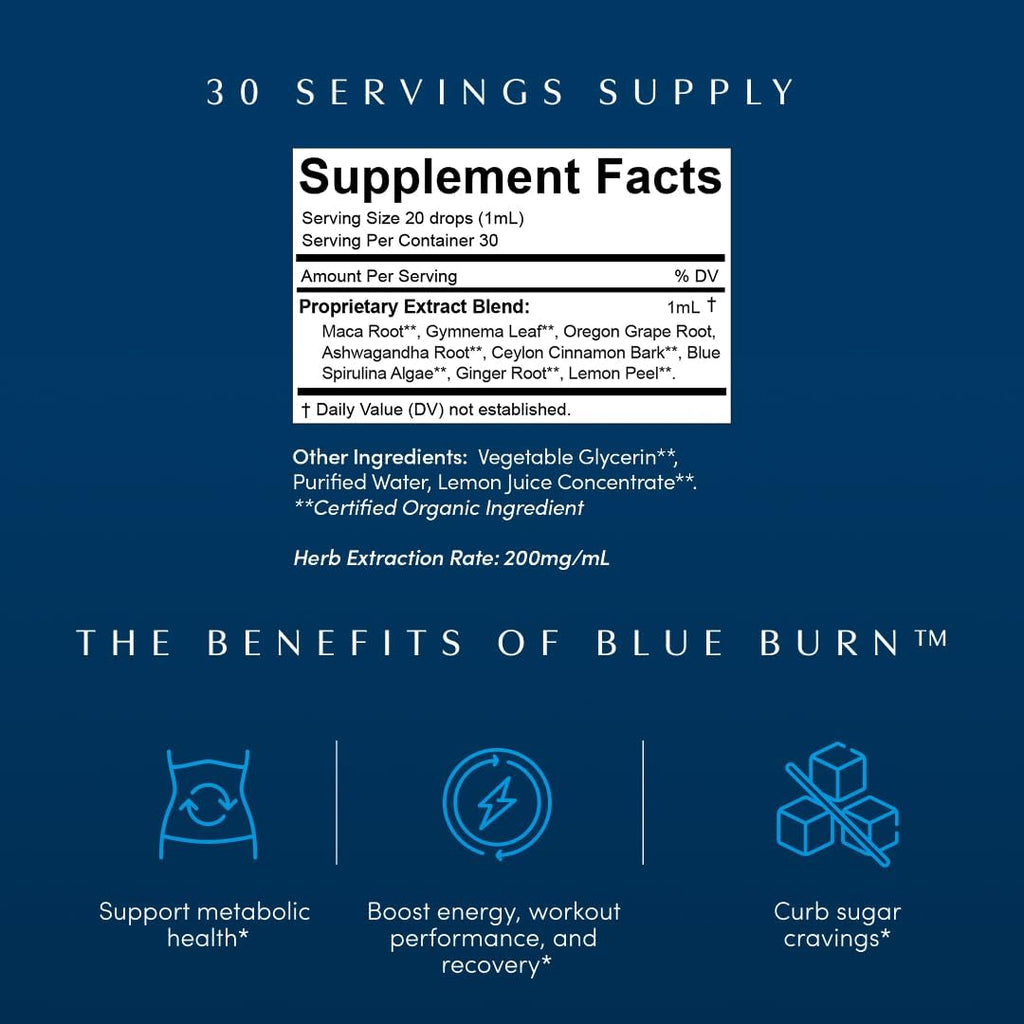 Apothékary Blue Burn Herbal Supplement Liquid Drops, Metabolism and Weight Management Support, 1 Fl Oz, 30 Servings