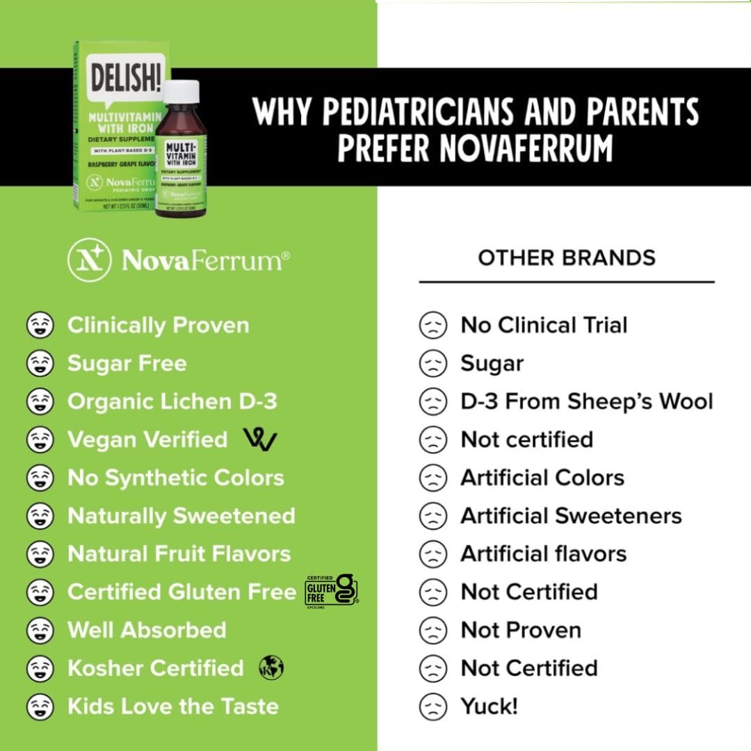 NovaFerrum Delish | Vegan Multivitamin with Iron for Infants, Toddlers & Kids | Immune Support | Organic Plant-Based D-3 | Gluten Free | Vegan Verified | Sugar Free | 1.69 Fl Oz (50 mL)