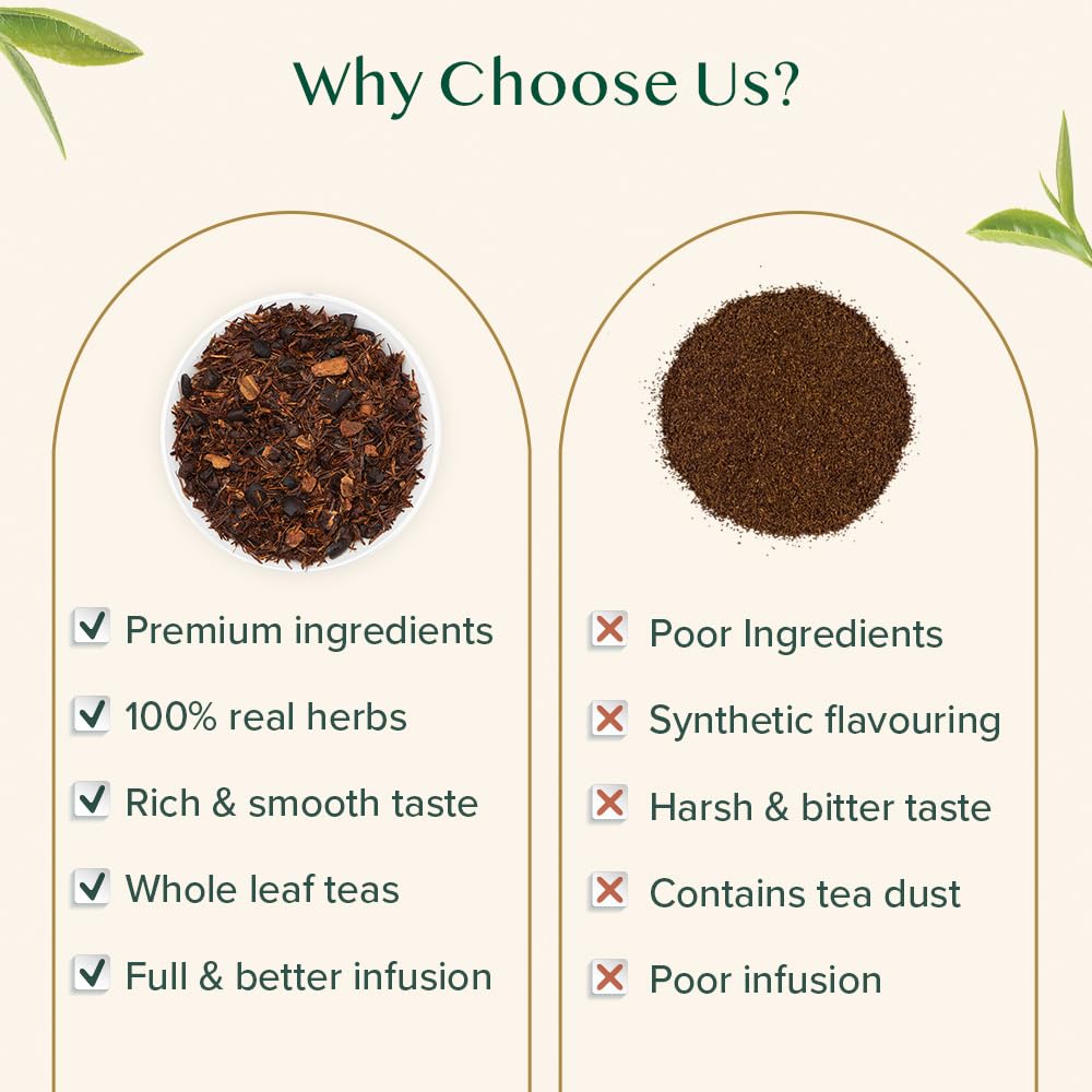 VAHDAM Chocolate Vanilla Herbal Tea (3.5 oz, 50+ Cups) | Rooibos, Chocolate, Vanilla | Loose-Leaf, Vacuum Sealed for Freshness