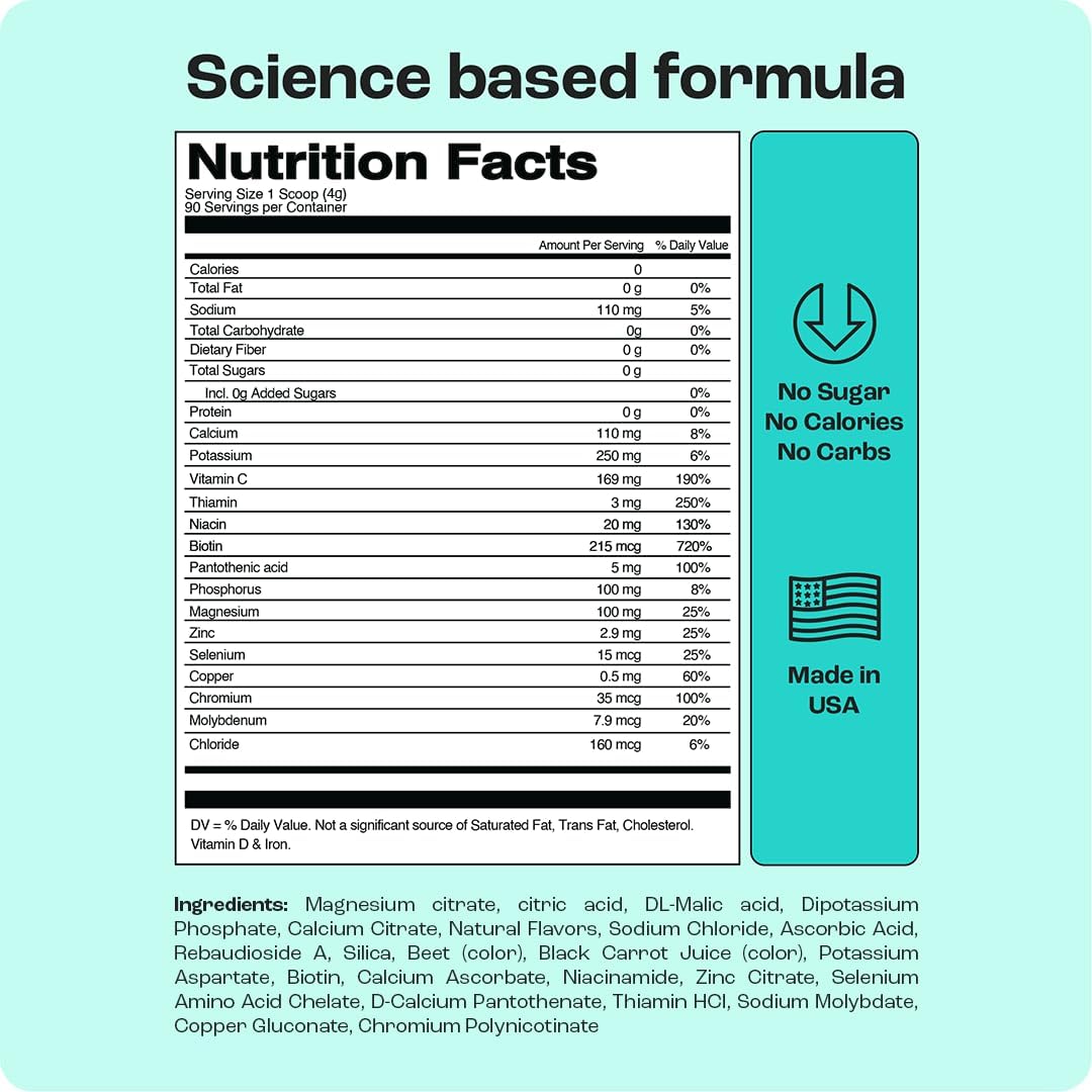 KEY NUTRIENTS Multivitamin Electrolytes Powder No Sugar for Recovery - Refreshing Watermelon Electrolyte Powder - Hydration Powder - No Calories, Gluten Free Electrolytes Powder - 90 Servings