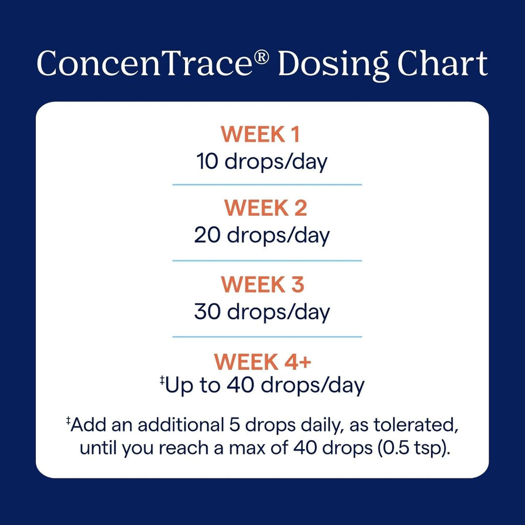 Trace Minerals ConcenTrace Trace Mineral Drops - Liquid Supplement for Bone & Joint Support - Aids Hydration & Electrolyte Restoration - Unflavored, 8 fl oz (192 Servings)
