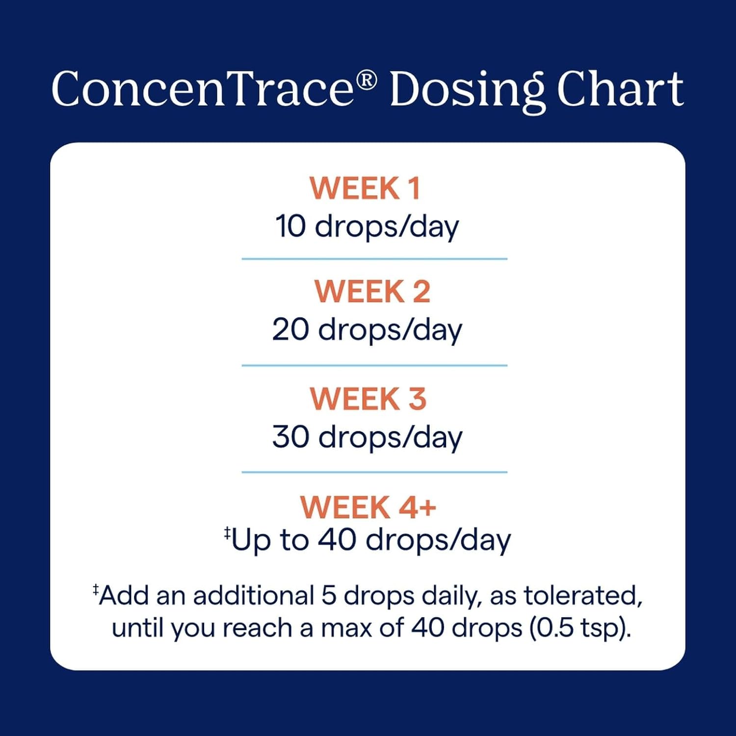 Trace Minerals ConcenTrace Trace Mineral Drops - Liquid Supplement for Bone & Joint Support - Aids Hydration & Electrolyte Restoration - Unflavored, 8 fl oz (192 Servings)