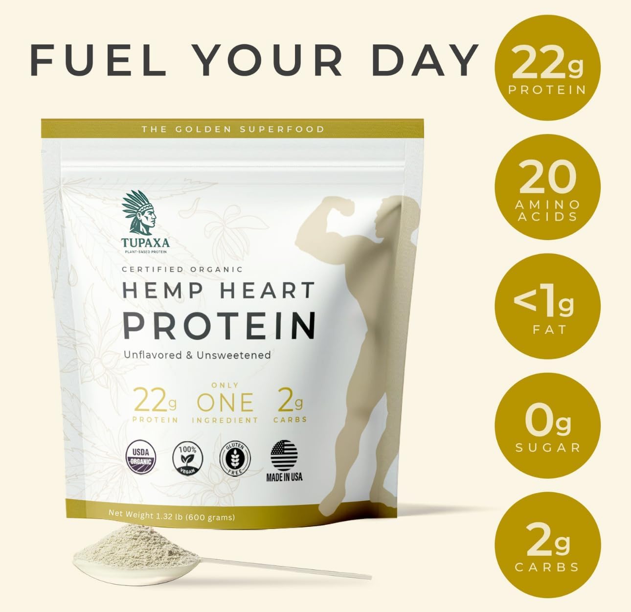 Organic Hemp Protein Powder for Women & Men - Unflavored Pure Natural - Plant Based Powder, Vegan, Gluten Free, Keto - Hemp Seed Powder Cold-Pressed 1.32lb (20 Servings (1.32 lb), Unflavored)