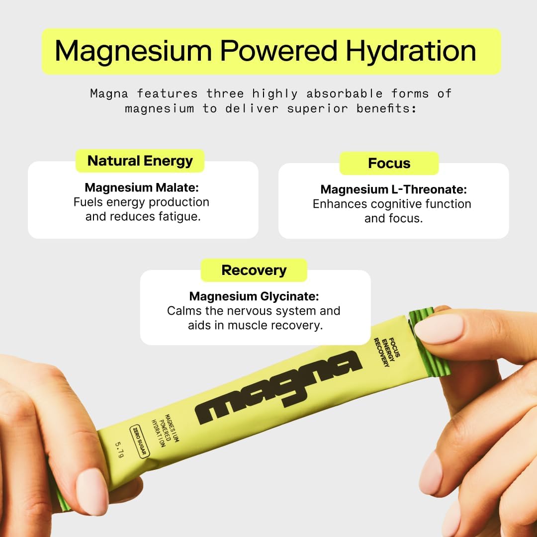 MAGNA Electrolytes Powder Drink Mix for Hydration, Energy & Focus Support with Magnesium L Threonate, Malate & Glycinate, Sodium, Potassium, Vitamin D, B6 & B12, Apple Juice Flavor, 28 Servings