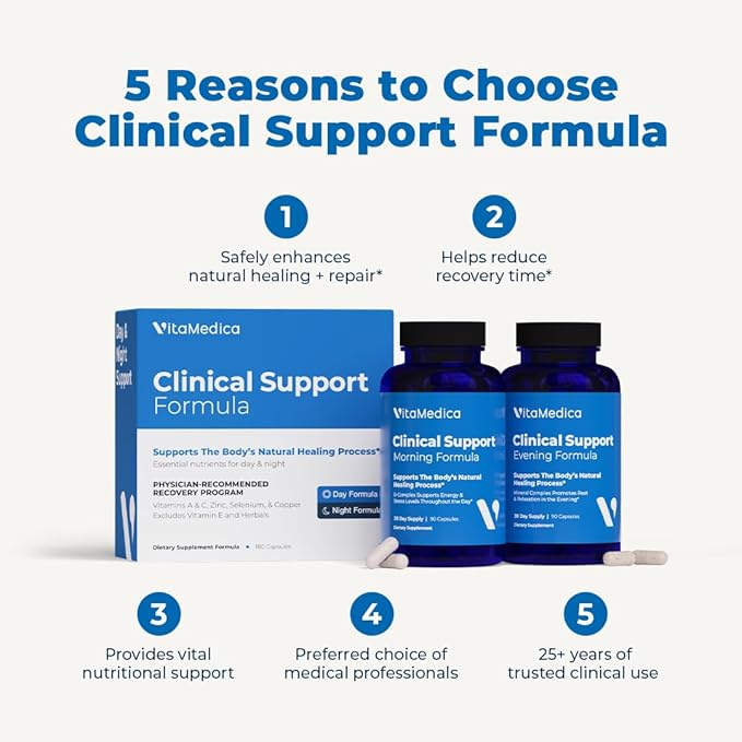 VitaMedica Clinical Support Formula - Supports Wound Healing & Bruising - Pre & Post-Op Surgery Essential & Injury Recovery Multivitamin Supplement