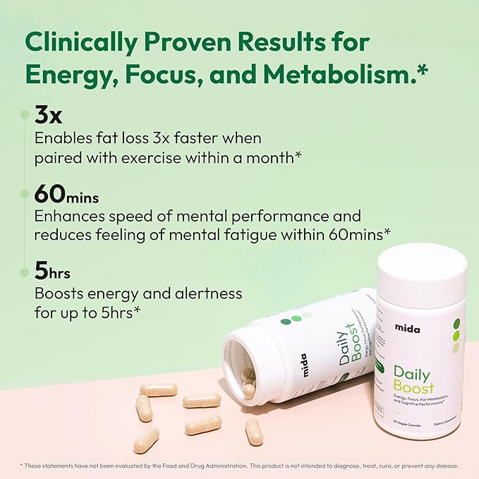 Mida Health® Daily Boost 3-in-1 Weight Loss, Energy, Focus Support for Women & Men | 7-Keto DHEA Thermogenic with Natural Caffeine, CoQ10, B12, Ginkgo, Ginseng, L-Theanine, Folate | 90 Capsules
