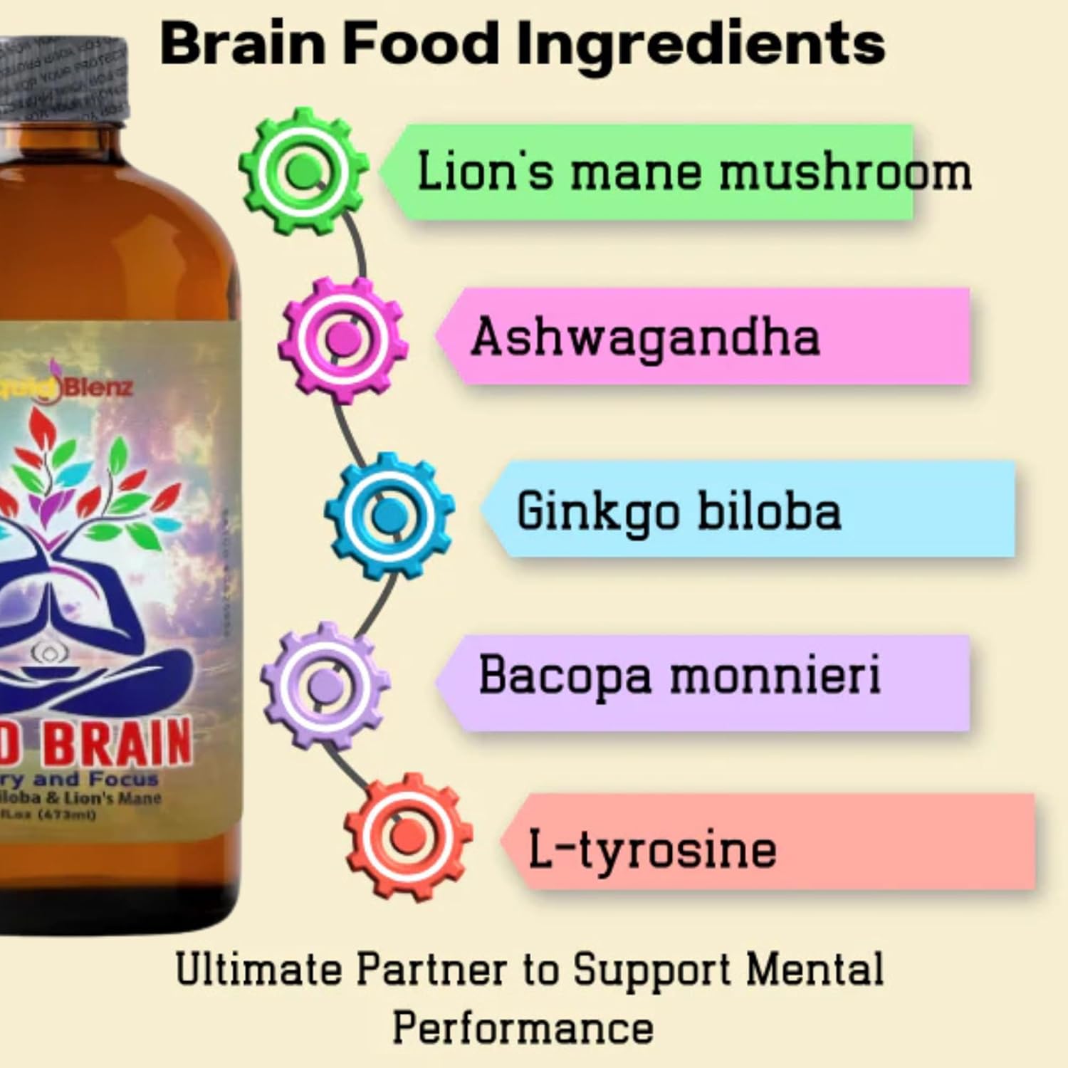 Good Brain Tonic | Herbal Supplement for Memory & Focus | Natural Cognitive Support | 32 fl oz