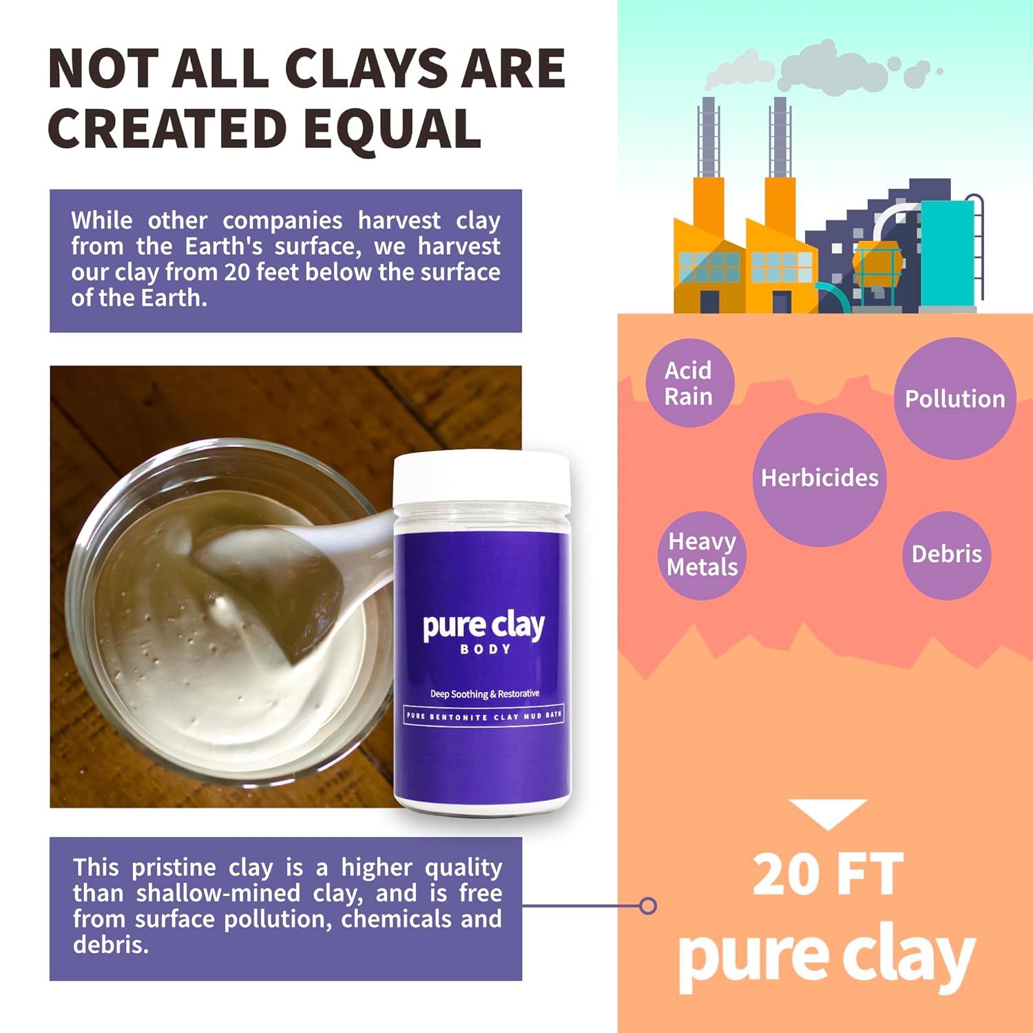 Calcium Bentonite Clay Powder, 100% Natural Food Grade Organic, Bath and Body Mud Detox, Skin Soothing, Deep Pore Cleansing - 32 oz