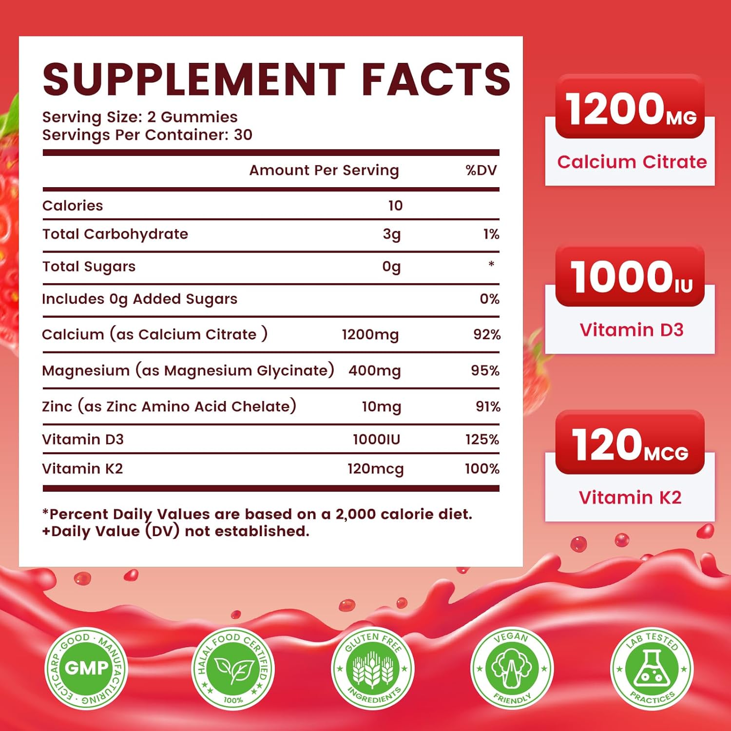Calcium Citrate Gummies 1200mg, High Absorption Calcium Supplements with Vitamin D3, K2, Magnesium, Zinc for Bone, Muscle & Immune Support, Calcium Gummies for Women & Men, Strawberry Flavor 120 Count