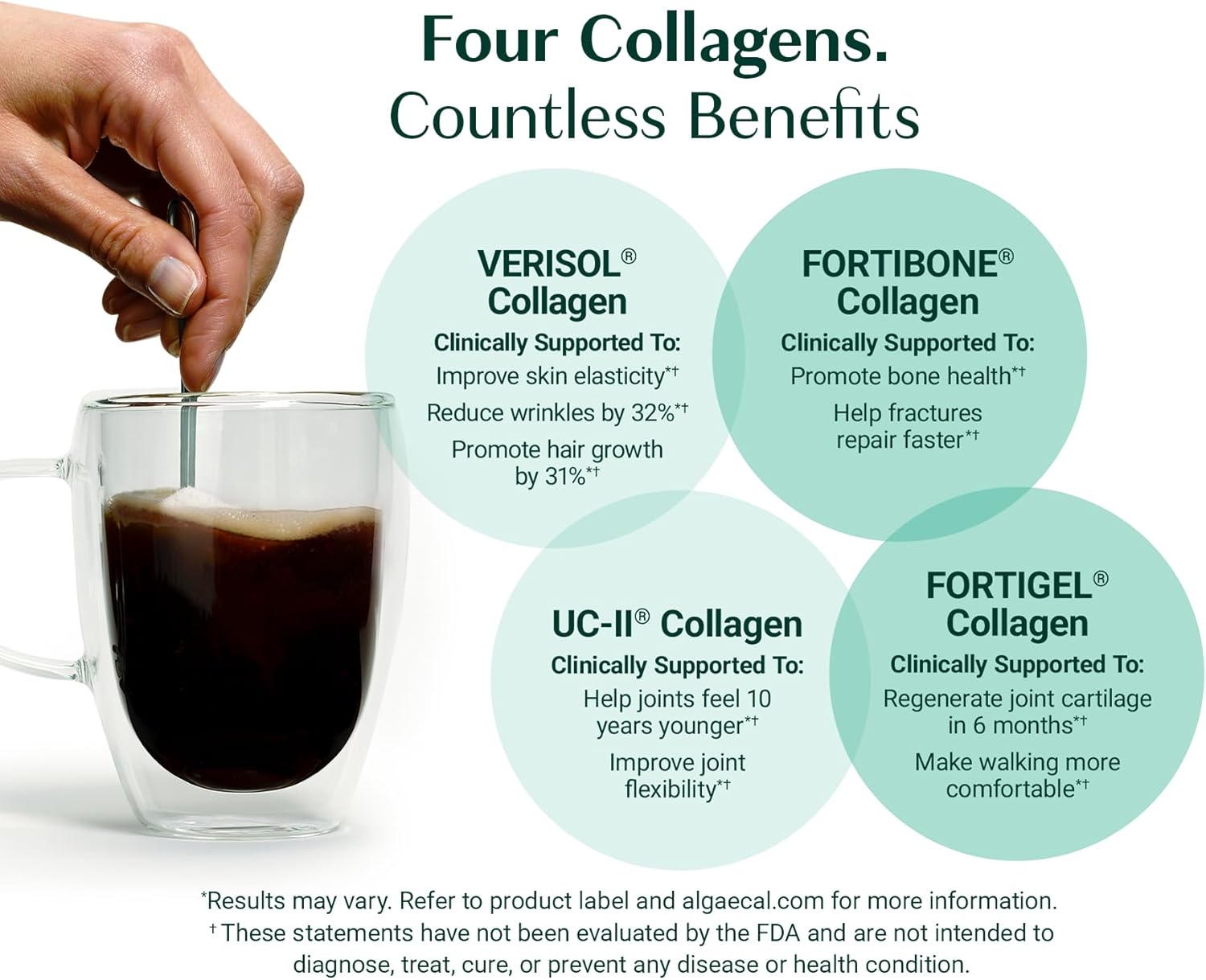 ALGAECAL Collagen - 4 Clinically-Supported Peptides VERISOL®, FORTIGEL®, UC-II®, FORTIBONE®, Anti-Aging Hydrolyzed Collagen Powder, 60 Servings, Made in USA
