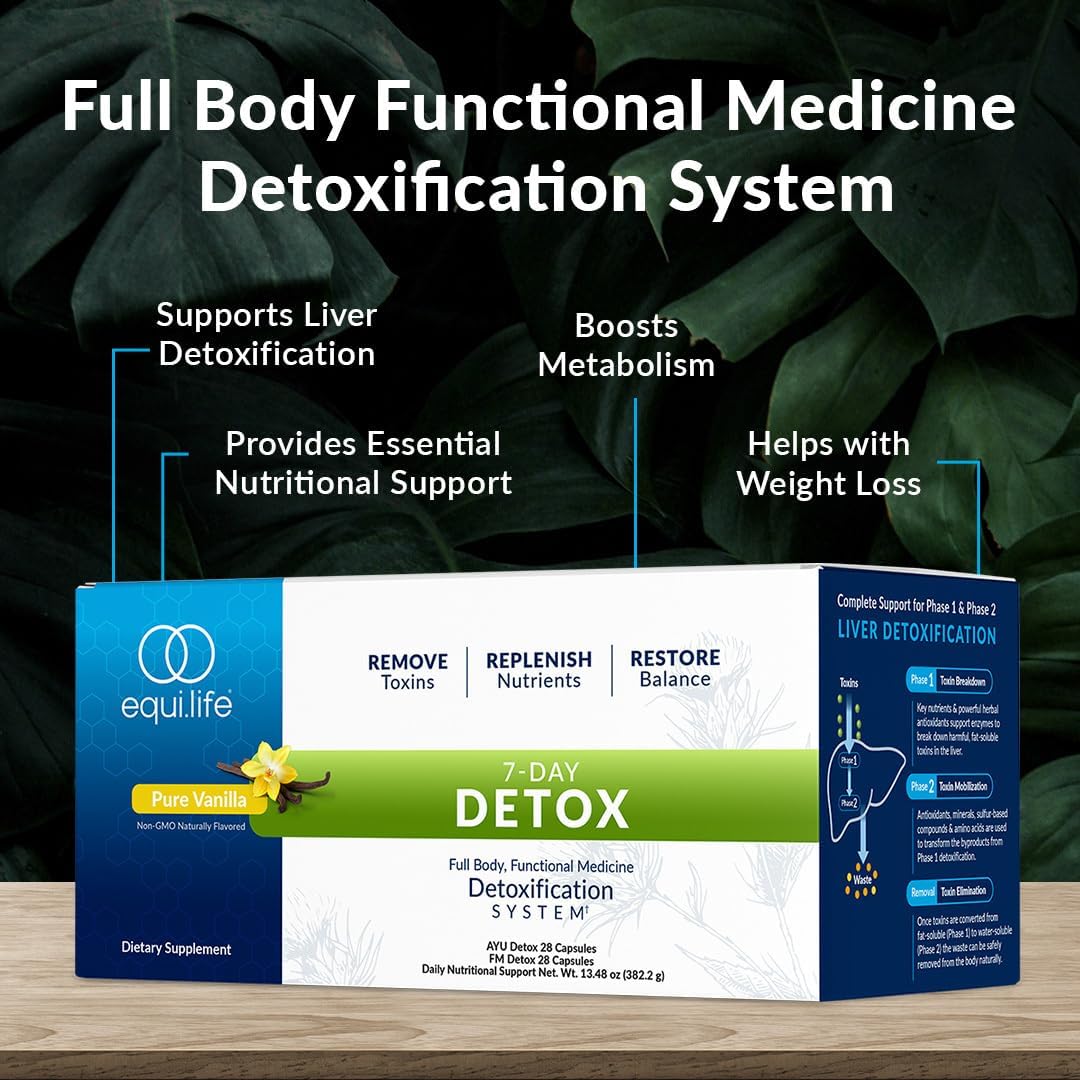 Equilife Dr. Cabral Detox, 7 Day Program with Plant Based Protein, Vitamins, Amino Acids, & Minerals to Support Full Body Balance, Meal Replacement Powder, Vegan, Gluten Free, Chocolate, 14 Servings