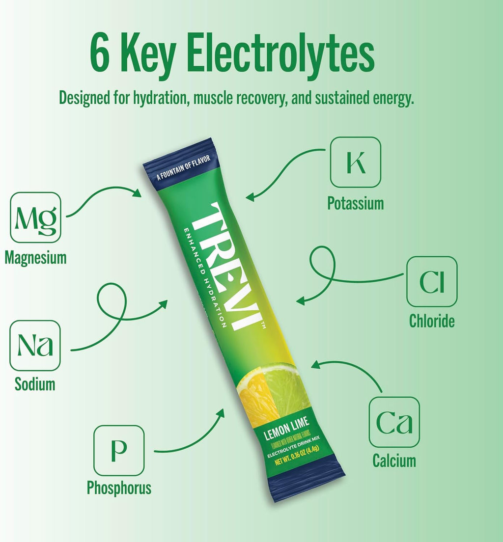 TREVI™ Sugar Free Electrolytes - Drink Mix Hydration Powder Packets - 28 Count - Lemon Lime