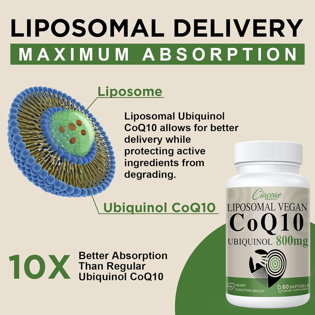 Liposomal CoQ10 800mg Ubiquinol Softgel, Max Absorption Ubiquinol Coenzyme Q10, Ubiquinol CoQ10 Supplement for Antioxidant, Heart Function & Energy Production, Pure CoQ10 800mg, 360 Vegan Softgels