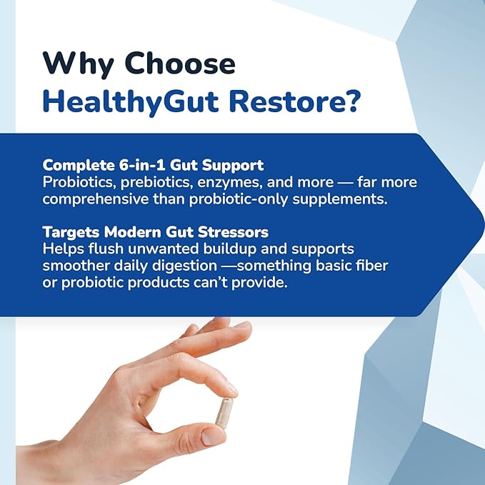 Healthy Gut Restore - Gut Health Supplements, Prebiotic and Probiotics for Digestive Health, Immune Support, Bloating Relief, Digestive Enzyme for Women & Men, Made in USA - 60 Caps, 2 Month Supply