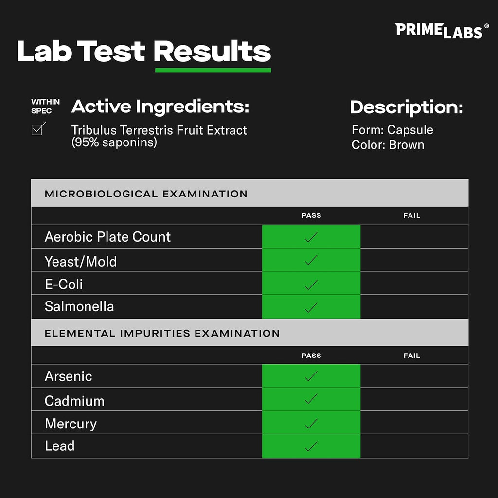 Prime Labs Tribulus Terrestris for Men 1300mg - Enhanced with 95% Saponins - Energy, Vitality, Strength - 120 Count