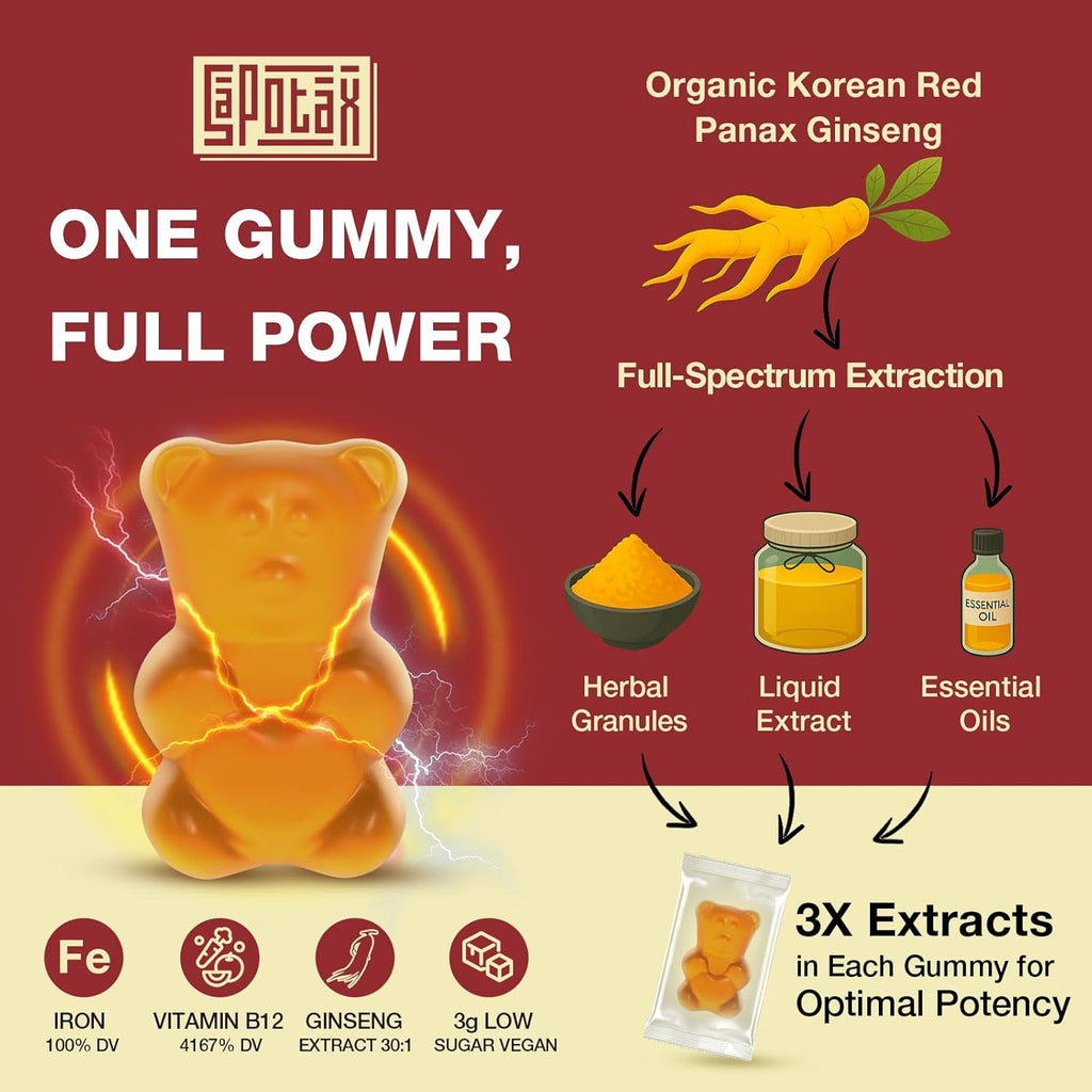 Korean Red Panax Ginseng Supplement Gummies - Iron Supplements for Women & Men - Iron Gummies with Vitamin C, B6, B12, Potassium & Magnesium, Vegan - 90 Count
