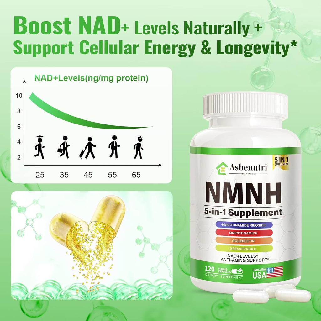 NMNH (Dihydronicotinamide Mononucleotide), NMN Alternative Supplement w/Niacinamide (Vitamin B3), Quercetin, Trans-Resveratrol, Support NAD+, Skin Cell Health*, Anti-Aging & Energy, 120 Caps