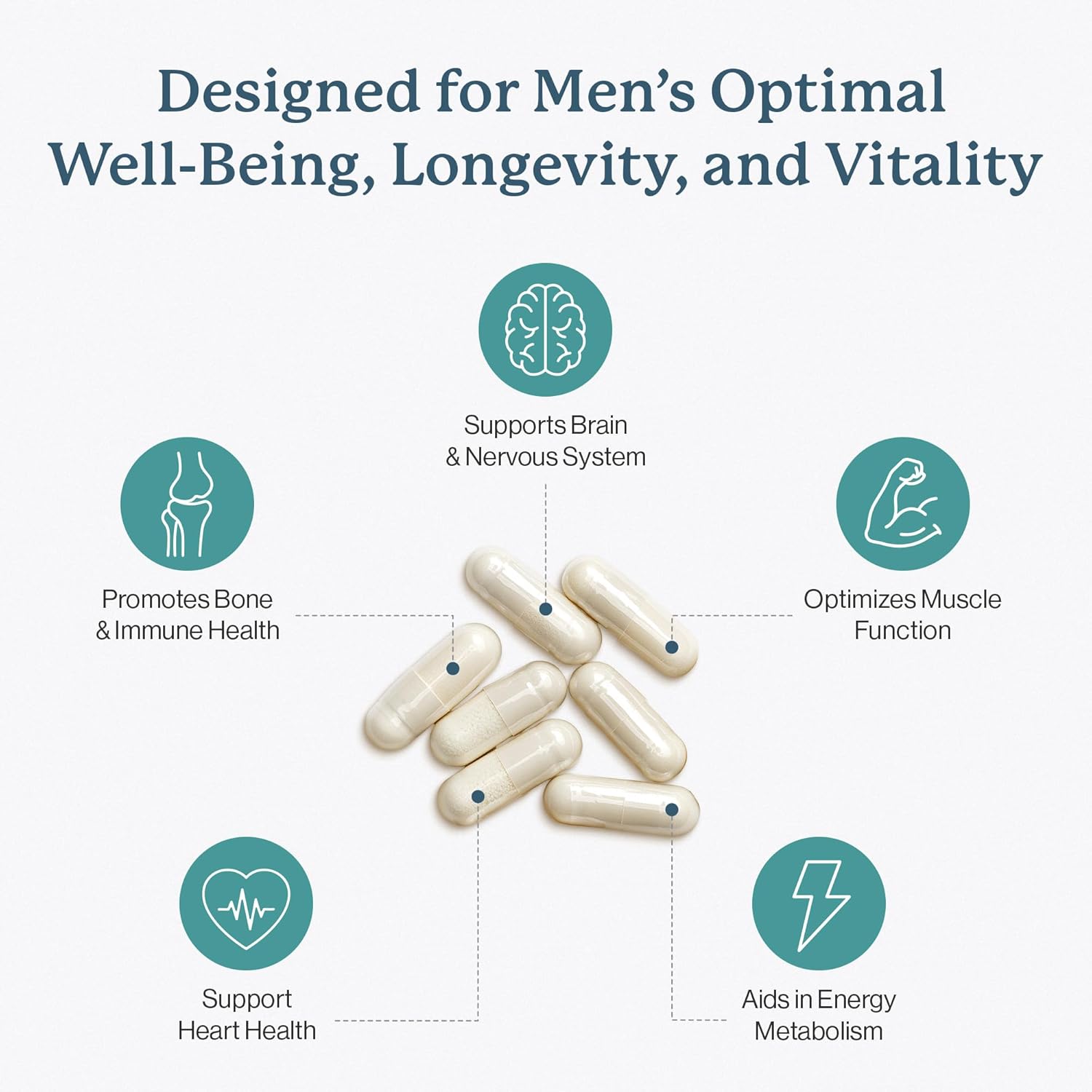 Dr. Fuhrman Multivitamin for Men + D3 Vitamin for Immune Support | Vegan Formula Men’s Multivitamin with B12 & Zinc | Whole Food multivitamin Packed with 17 Fruits & Veggies | Non GMO | 120 Capsule