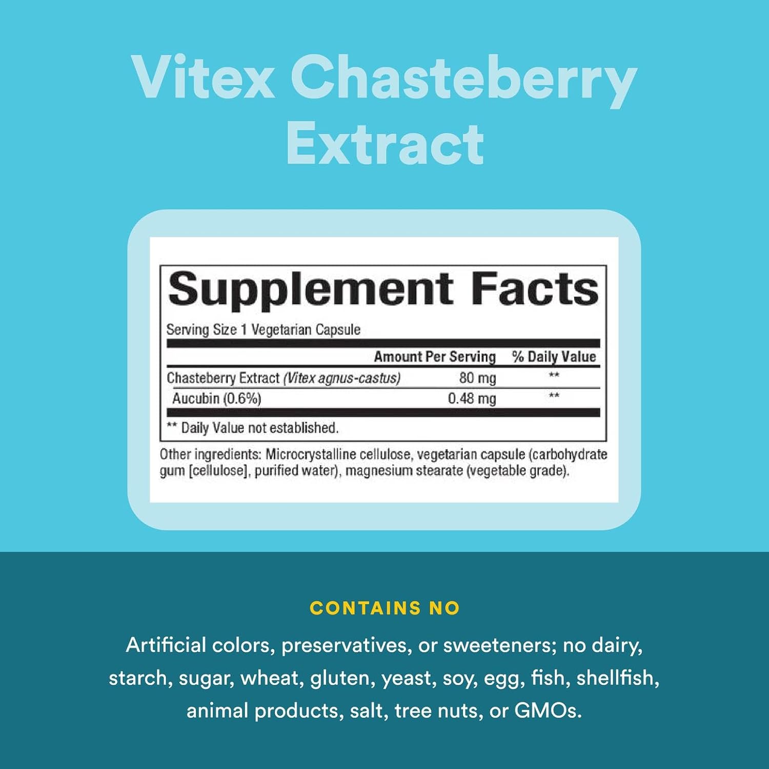 WomenSense by Natural Factors, Vitex Chasteberry Extract, Helps Sooth Symptoms of PMS and Menopause, 90 capsules (90 servings)