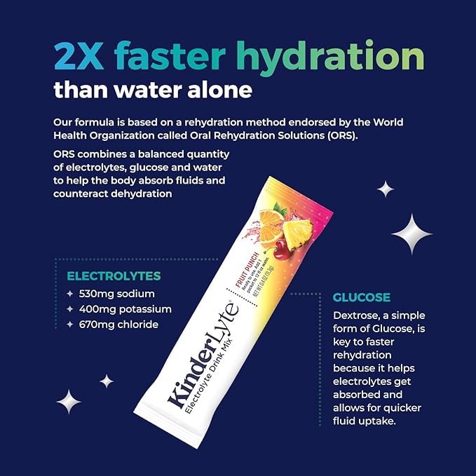Kinderlyte Electrolyte Powder for Kids and Adults - Drink Mix Hydration Packets (Fruit Punch, 16 Count), No Artificial Sweeteners or Flavors, No Synthetic Dyes, Vegan, Non-GMO, Gluten-Free
