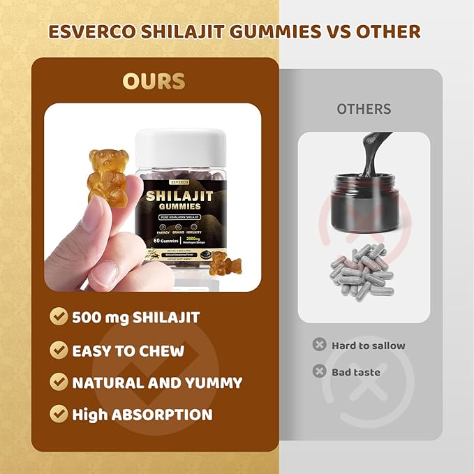Shilajit Gummies Supplements, Shilajit Gummies, Lab Test, Trace Minerals, for Men, Women, Non-GMO, Natural Color & Flavor, 60 Count
