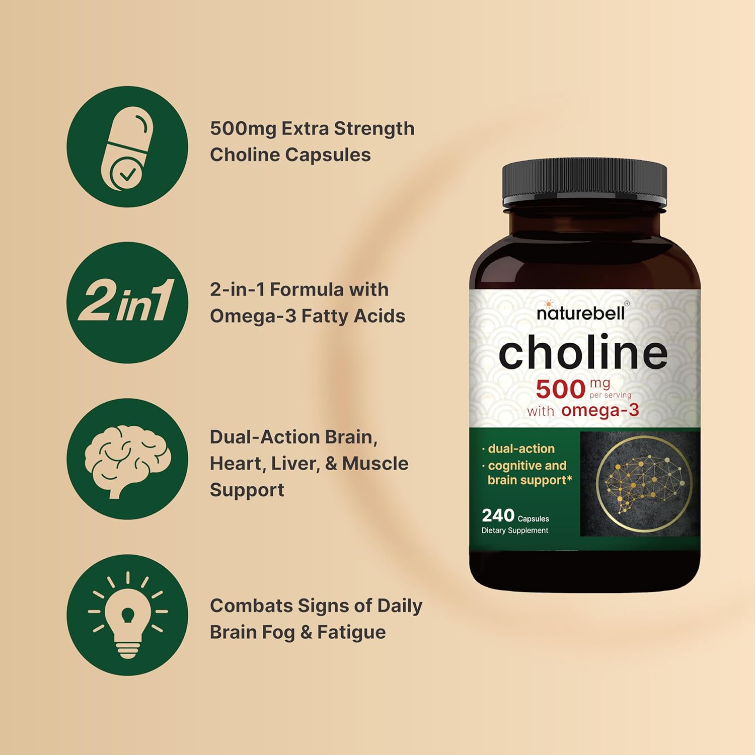 NatureBell Choline Supplements 500mg with Omega-3 Fatty Acids, 240 Capsules | High Potency Choline Bitartrate – Prenatal Support During Pregnancy – Promotes Energy, Liver, Brain, & Cognitive Health