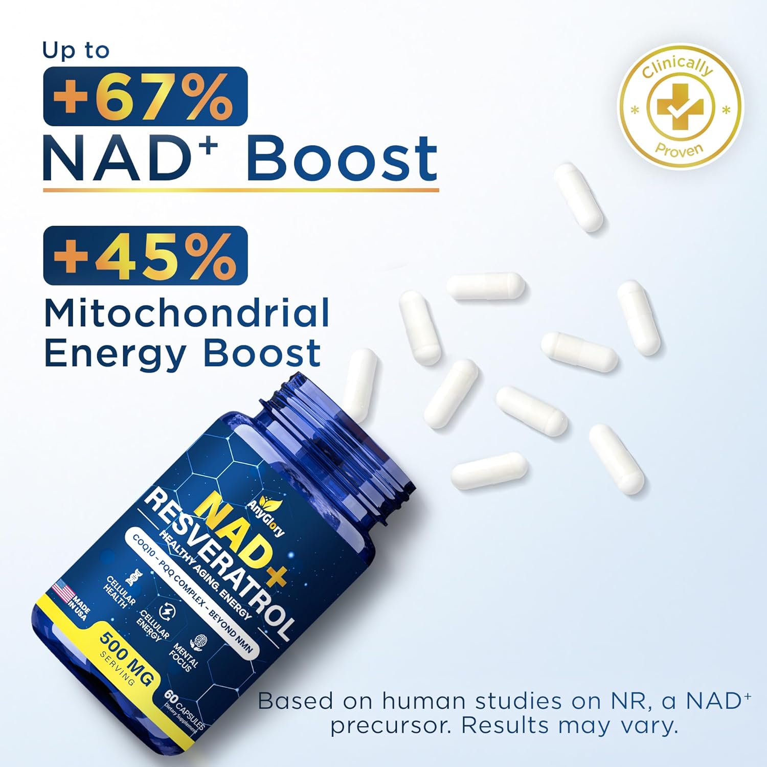 NAD+ Supplement with 500mg NR, Resveratrol, CoQ10, PQQ- 5-in-1 NAD Formula |NMN Supplement Alternative|NAD Resveratrol Support Cellular Energy & Healthy Aging-Made in USA-60 Capsules