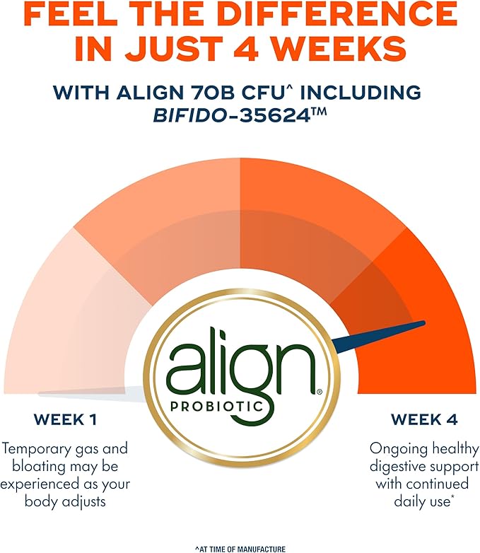 Align Probiotic, 70 Billion CFU, 6 Strain Blend, Probiotics for Women and Men, Daily Probiotics for Digestive Health, Helps Relieve Occasional Bloating & Gas 30 Capsules