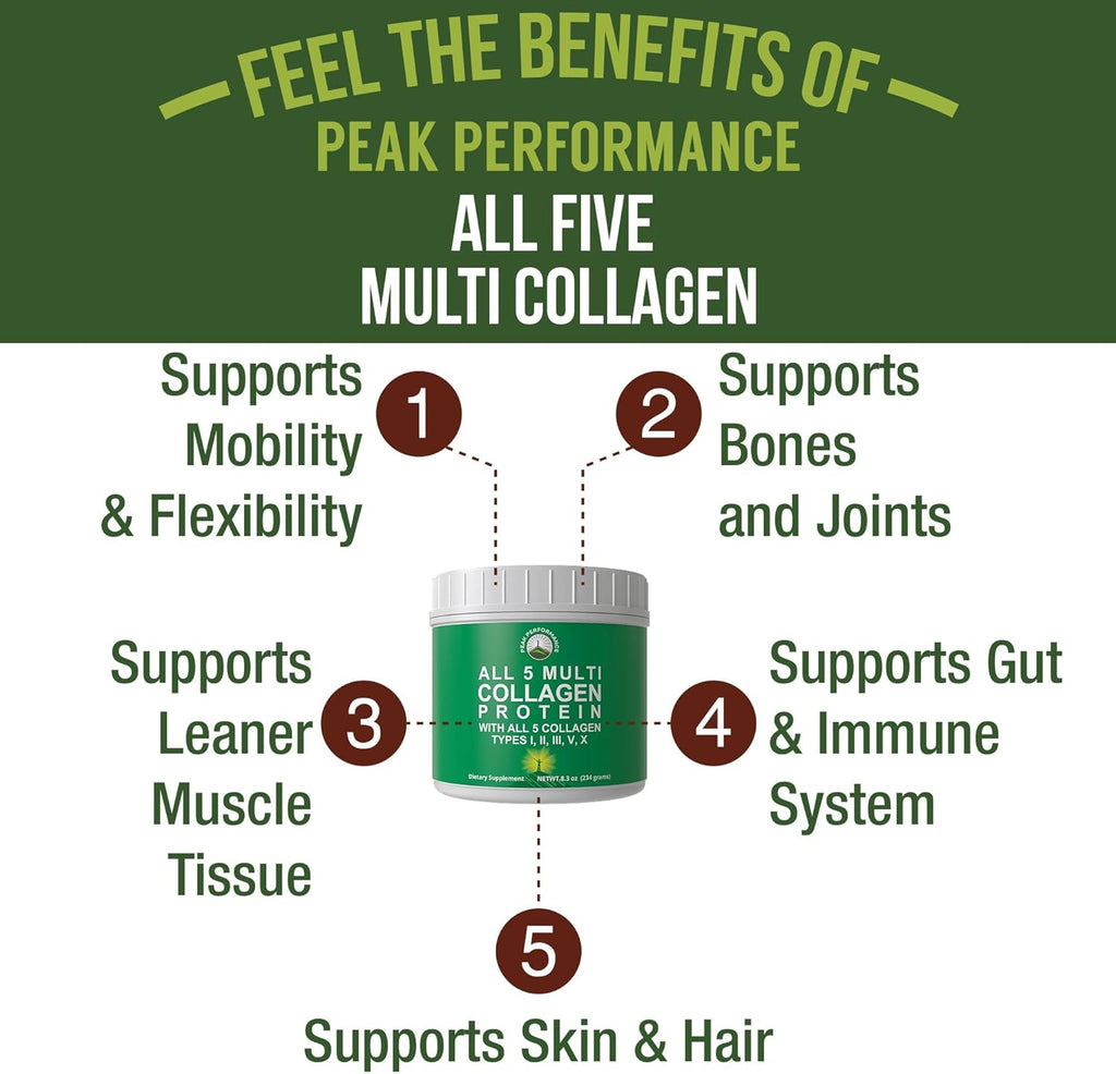 Peak Performance All 5 Multi-Collagen Protein Powder Peptides Multi-Collagen Contains All Types I, II, III,V, X. Keto, Paleo Friendly with Hydrolyzed Bovine, Marine, Chicken, Bone Broth Collagens