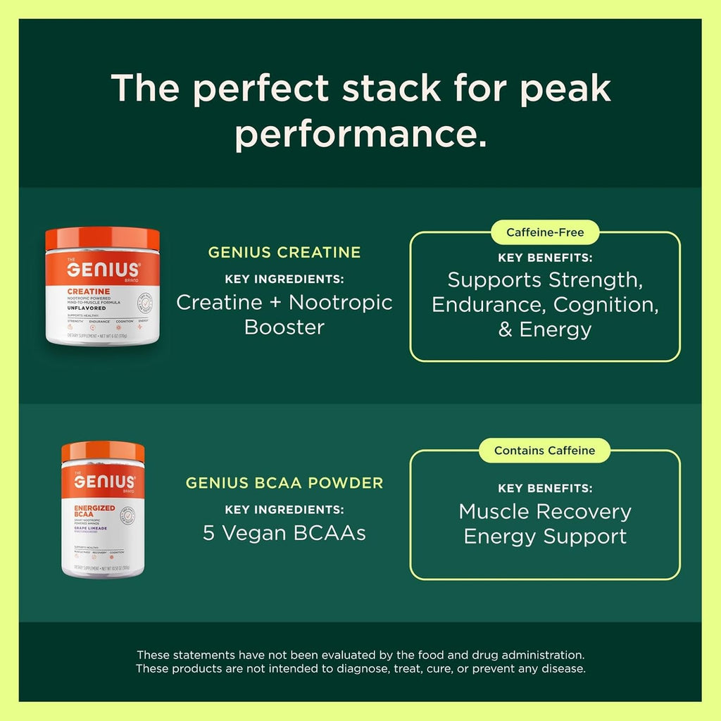The Genius Brand Genius Pre - Clean Pre-Workout Powder for Energy, Focus & Fitness Support - No Artificial Flavors, Preservatives, or Proprietary Blends - Non-GMO - 20 Servings - Sour Cherry