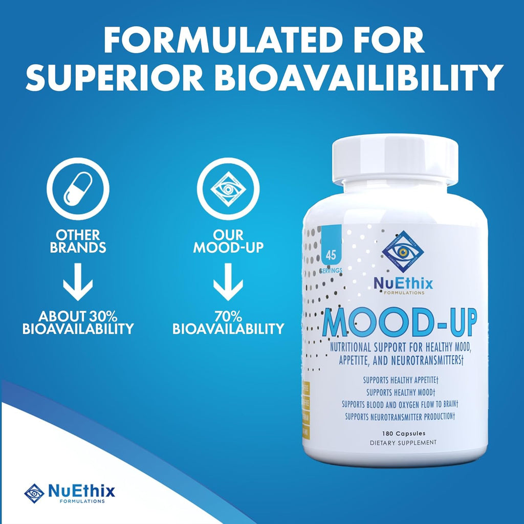 NuEthix Formulations Mood-Up - Stress Relief, Mood & Sleep Supplement - 5-HTP, Rhodiola Rosea + More - Natural Energy & Hormone Support - Non-GMO - 180 Capsules