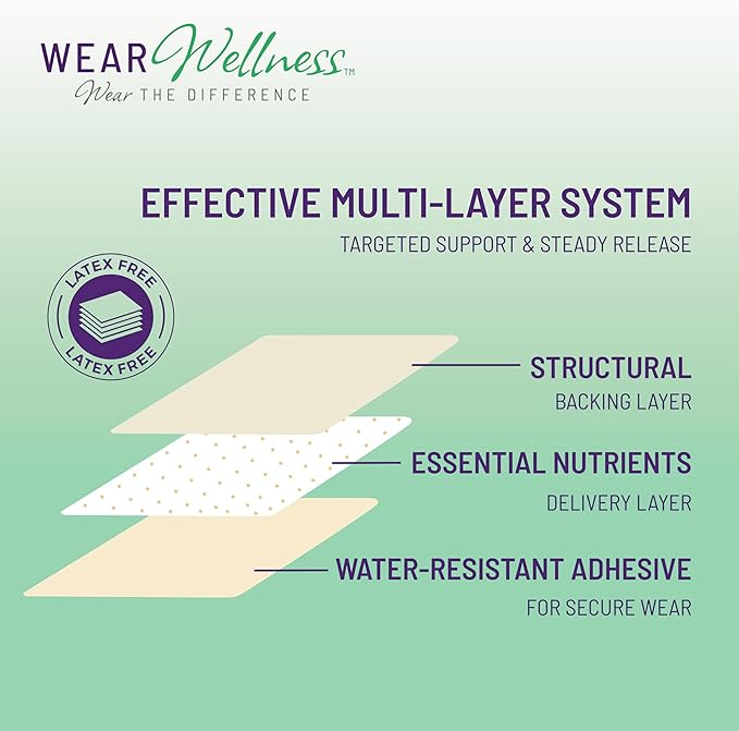 Clarity Film Patches – Topical Patches for Energy & Focus - Patch with Botanical Extracts – Natural Support for Memory & Concentration - Long-Lasting Effect – 32 Pack