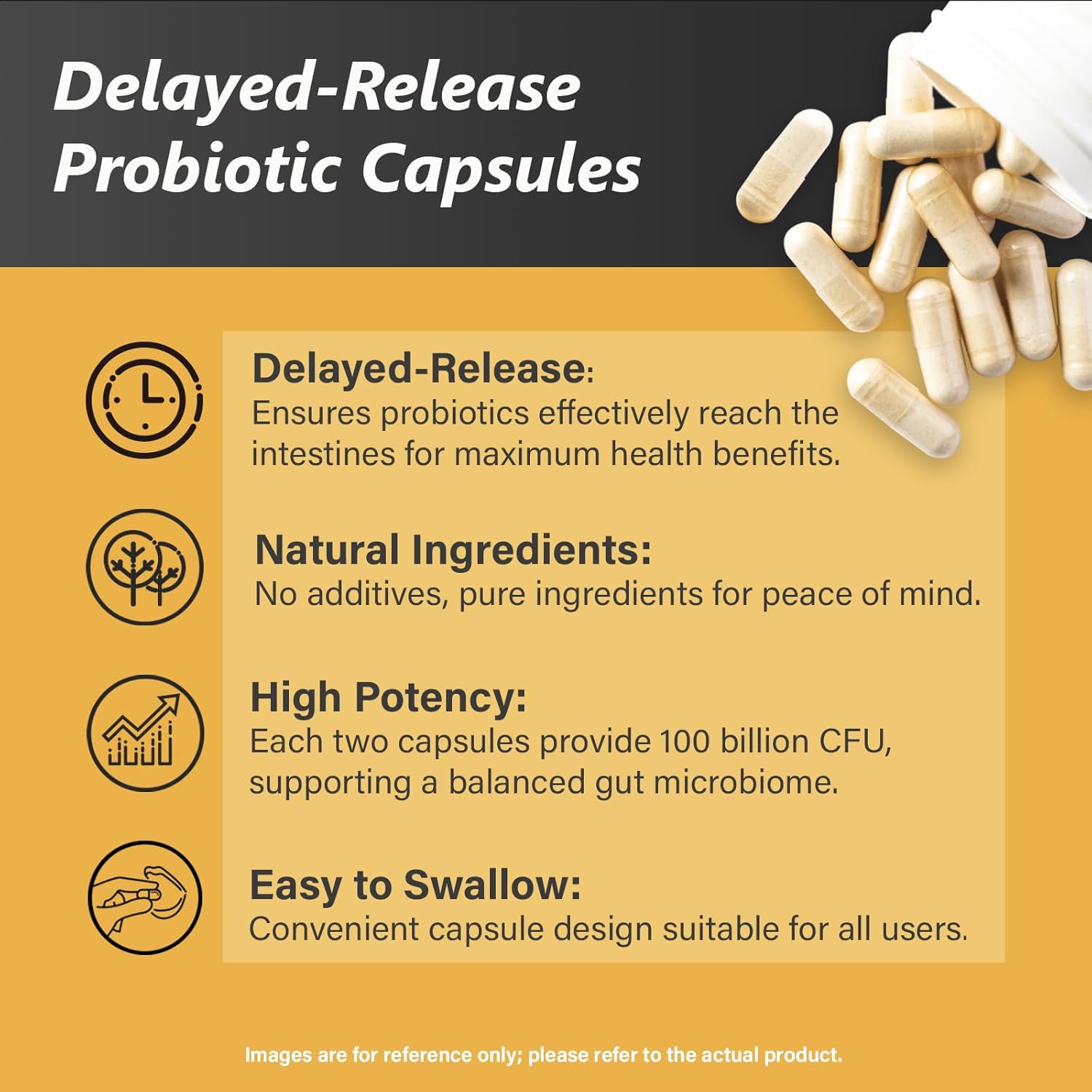 Probiotics with Prebiotics for Men and Women - 35 Strains Organic Probiotic 100 Billion CFU for Gut & Digestive Health, Vegan Acidophilus Probiotics Supplement, Non-GMO Raw Probiotic 120 Caps