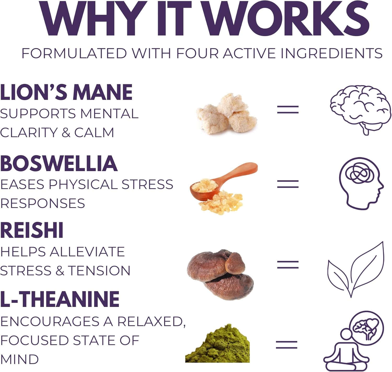 Chill Pill Supplement - Lion’s Mane, Reishi, L-Theanine, Boswellia & Beta-Glucans - Relax, Recover & Recharge - 60 Vegan Capsules