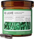 Synchro - Rejuve Joint Support Supplement, Non-GMO Cartilage and Joint Support, Joint Supplement with Hyaluronic Acid and Anthocyanins, 60 Joint Health Supplement Capsules