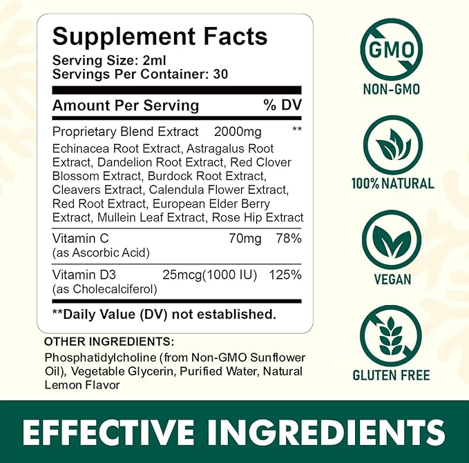 Liposomal Lymphatic Drainage Liquid Drops - Lymphatic Support Supplement with Dandelion Root, Cleavers, Echinacea, Calendula for Immune, Detox Cleanse, Lymph System Support, Lemon Flavor, 2 Fl Oz