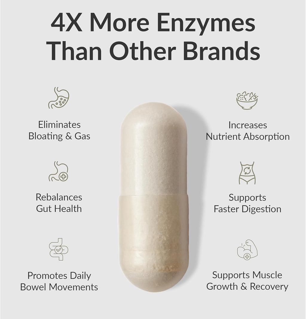 BIOptimizers MassZymes - Complete Digestive Enzymes Supplement for Gut Health - Bloating Relief for Men and Women - Lipase Amylase Bromelain Digestive Enzymes (30 Capsules)