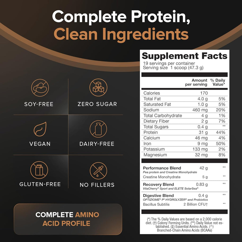Falcon Performance Vegan Protein Powder, 31g Protein, 5g Creatine, 5g BCAA, Probiotics, Electrolytes, Pre Workout, Low Carb, Sugar Free & Dairy Free, Plant Based Chocolate Protein -19 servings