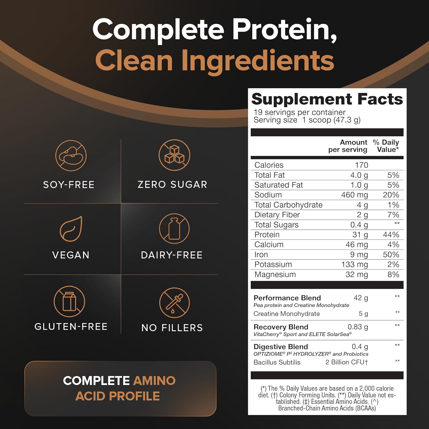 Falcon Performance Vegan Protein Powder, 31g Protein, 5g Creatine, 5g BCAA, Probiotics, Electrolytes, Pre Workout, Low Carb, Sugar Free & Dairy Free, Plant Based Chocolate Protein -19 servings