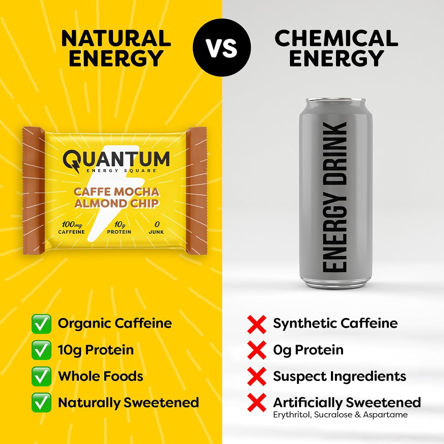 Quantum Energy Square: Energy Bar with Caffeine & 10g Protein. Delicious Healthy Snack On The Go. (Vegan, Gluten-free, Soy-free, Dairy-free) (Caffe Mocha Almond Chip)