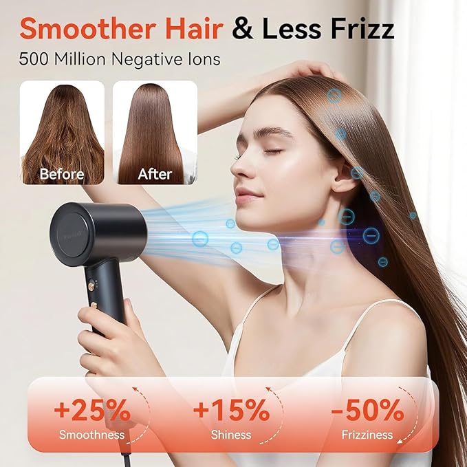 Hair Dryer,High Speed Ionic Low Noise Blow Dryer 160,000 RPM 500M Negative Ions Blow Dryer for Ultimate Shine,Ultra-Fast Drying,Heat Control,Professional Portable Hair Dryer for Travel,Black