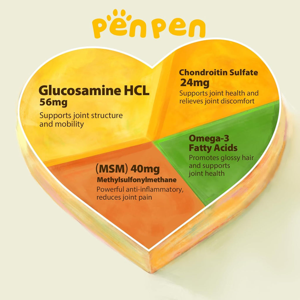 PENPENPET Hip and Joint Supplement for Dogs with Glucosamine for Dogs Chondroitin, MSM, and Turmeric to Support Joint Health, Promote Mobility (Chicken Chews, 180ct)