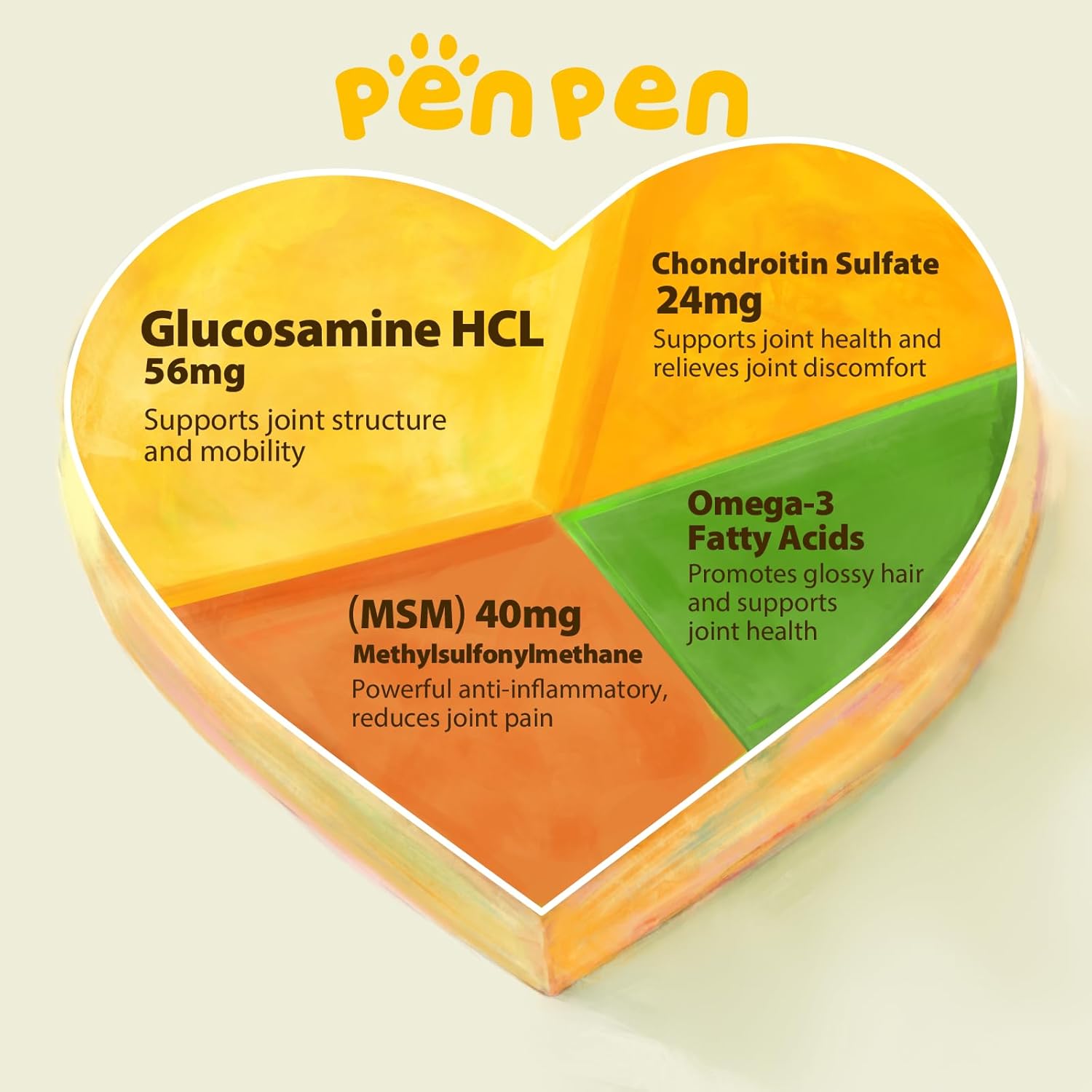PENPENPET Hip and Joint Supplement for Dogs with Glucosamine for Dogs Chondroitin, MSM, and Turmeric to Support Joint Health, Promote Mobility (Chicken Chews, 180ct)