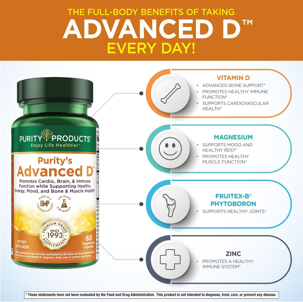Purity Products Dr. Cannell's Advanced D from Vitamin D3 Super Formula - Packed with Vitamin D, Vitamin K2, Zinc, Magnesium Citrate, Boron and Taurine - 60 Vegetarian Capsules
