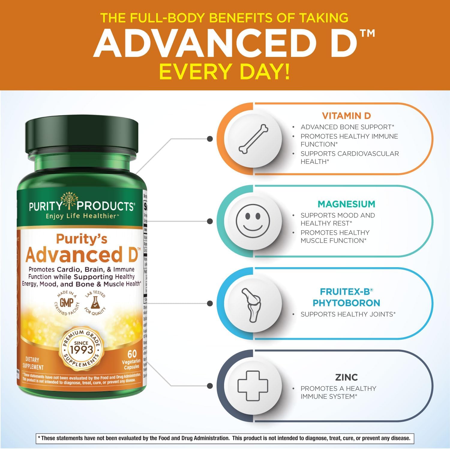 Purity Products Dr. Cannell's Advanced D from Vitamin D3 Super Formula - Packed with Vitamin D, Vitamin K2, Zinc, Magnesium Citrate, Boron and Taurine - 60 Vegetarian Capsules