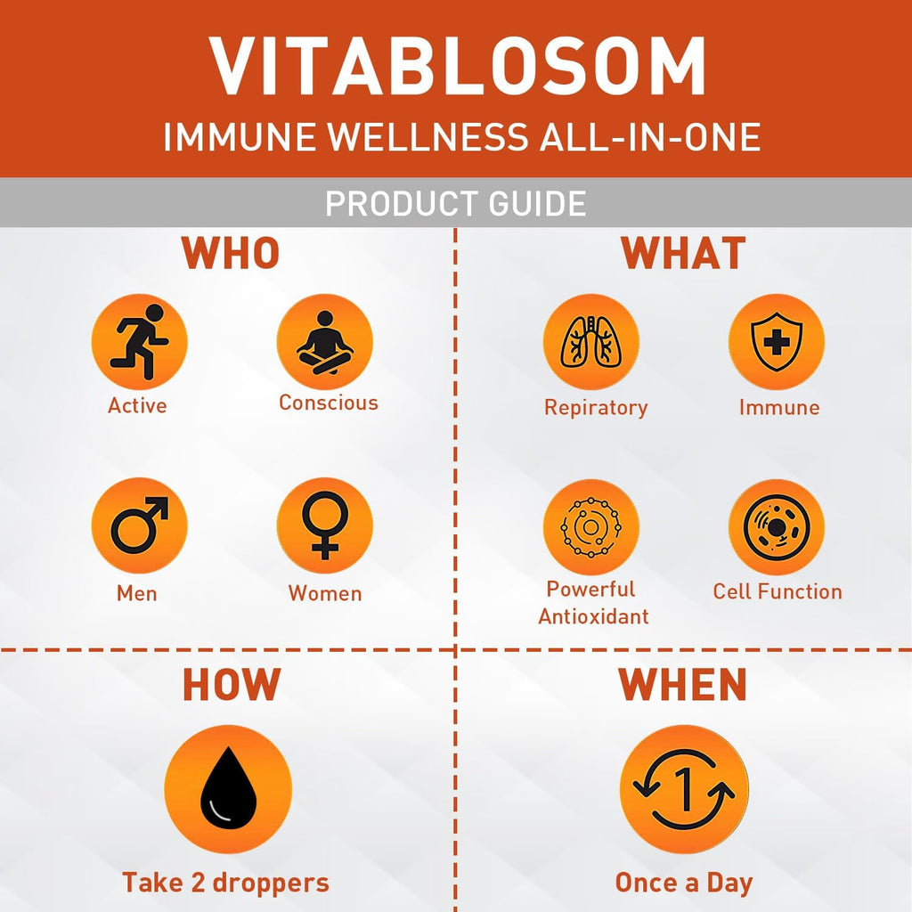 Liposomal Vitamin C 2000mg Liquid for Adults, High Absorption VIT C, Maximize Vitamin C, for Immune System & Antioxidant, 60ML (4 Bottles)