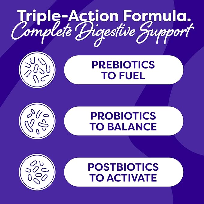 Probulin Mood Probiotics for Women with Saffron, L Theanine, Probiotic, Prebiotic, Postbiotic - Mood Support Supplement & Gut Support - Vegan, Non GMO, 30 Capsules