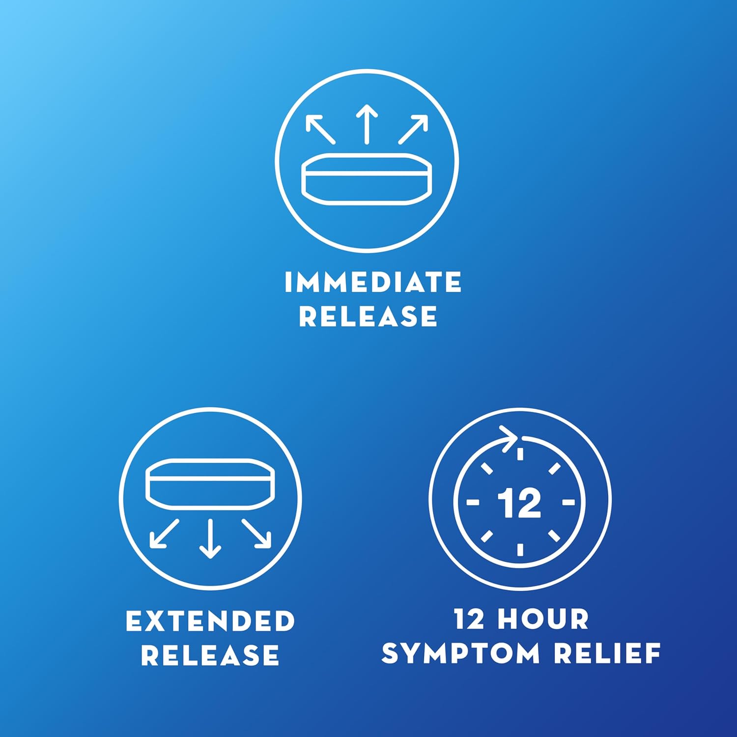 Mucinex 12 Hour 600 mg Guaifenesin Extended-Release Tablets for Excess Mucus Relief, Expectorant Aids Excess Mucus Removal, Chest Congestion Relief, 100 Bi-Layer Tablets